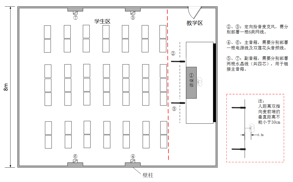 教学本地互动扩声系统-方案1